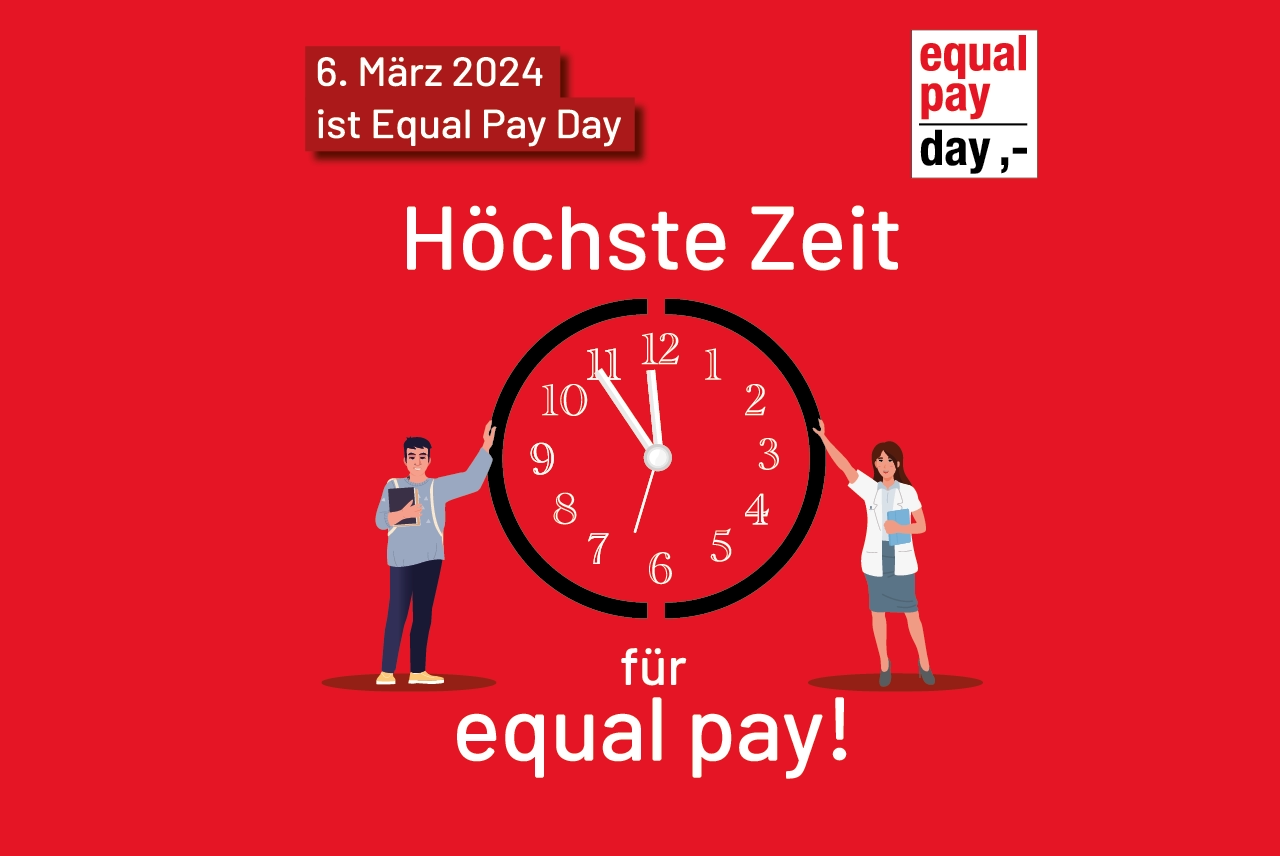 Equal Pay Day Deutschland: Für Lohngerechtigkeit zwischen Männern und Frauen